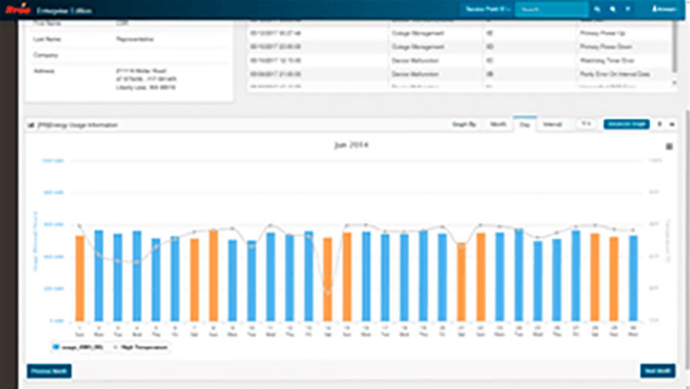 Itron Enterprise Meter Data Management Screenshot 1
