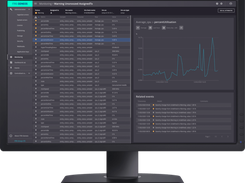 ITRS Geneos vs. New Relic Comparison