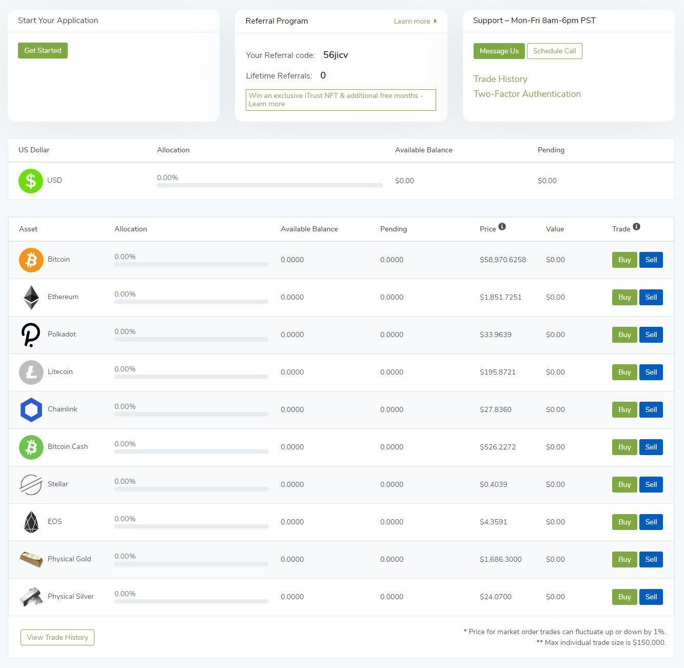 BitIRA vs. iTrustCapital Comparison
