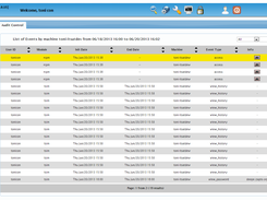 Event Audit
