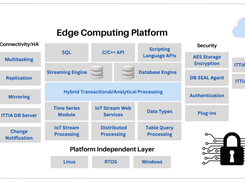 ITTIA DB Screenshot 1