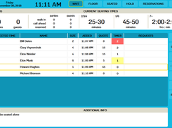 Waitlist and Paging