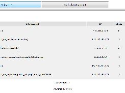 Admin page