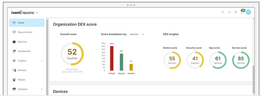 Ivanti Neurons for Digital Experience Screenshot 1