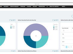 Ivanti Neurons for IIoT Screenshot 1