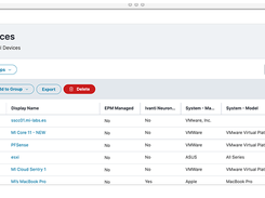 Ivanti Neurons for UEM Screenshot 1