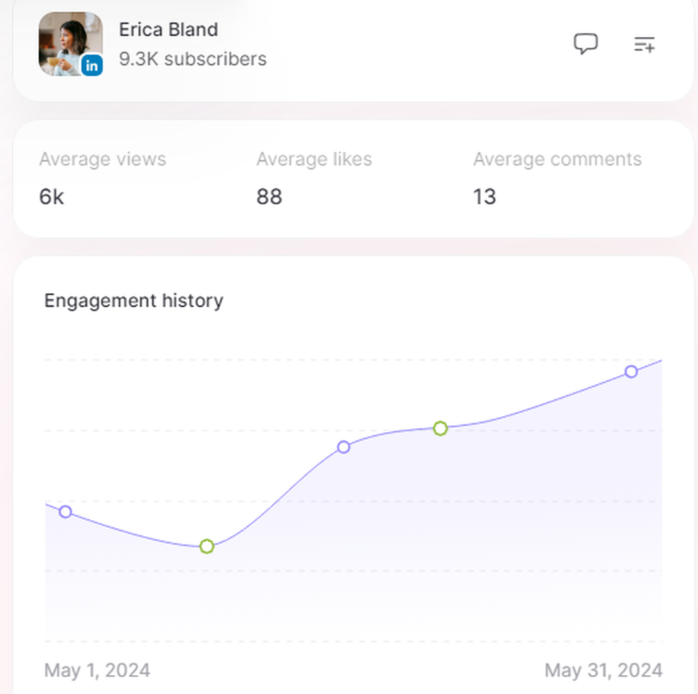 Ivee Screenshot 1