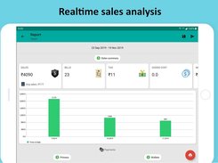 Sales Analytics