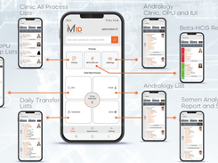IVFID Screenshot 1