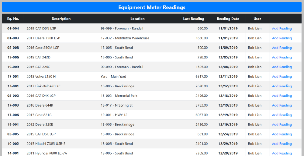 IVO Systems Screenshot 1