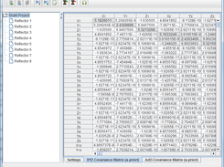 Full Variance-Covariance-Matrix (a-priori)