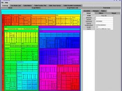 Treemap