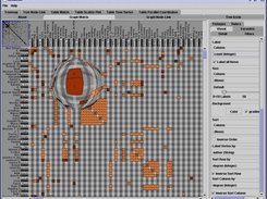 Graph as a Matrix