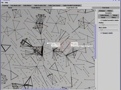 Graph Node-Link