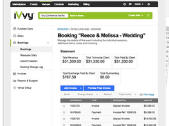 IVvy-Venues Management Software