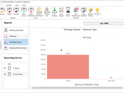 Manage Reports View