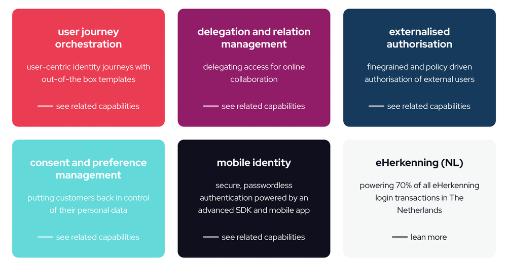 Thales OneWelcome Identity Platform Screenshot 1