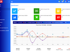 iX ERP Dashboard