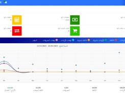 iX ERP Dashboard Arabic