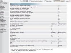 Automating statistics for Annual Review