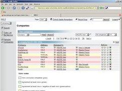 Advanced tracking during Job Raising
