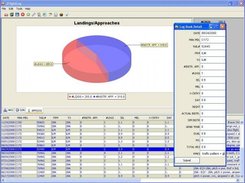 JFlightLog 1.6 Record Detail Window