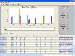 JFlightLog 1.6 Main Window
