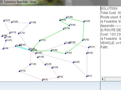 solution's graphics example