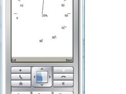 same like tacho meter but measure memory usage