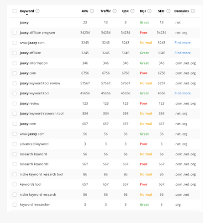 Jaaxy Screenshot 1