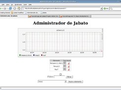 Web interface - dinamic graphic creation