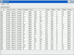 A data set which has been created from a record