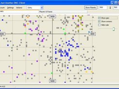 Planets' owners on a small-scale map