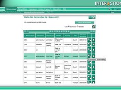 Catalogue List