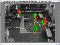 Output of apsDVS sensor showing statistics