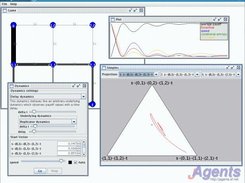 The replicator dynamics with old information on a 3x3 grid