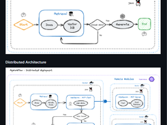 JAI Workflow Screenshot 1