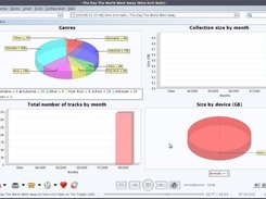 Stats perspective