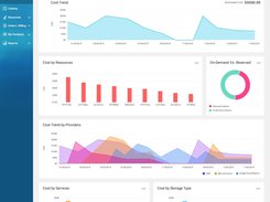 Jamcracker Cloud Management Platform Screenshot 1