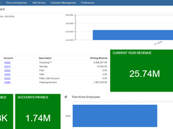 JAMIS Prime - Executive Dashboard