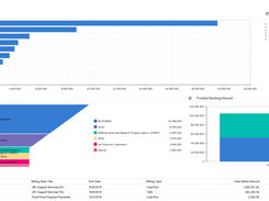 JAMIS Prime - Project Dashboard