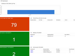 JAMIS Prime - HR Dashboard