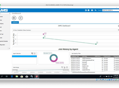 JAMS Dashboard