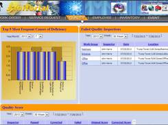 PSIwebware Janitorial Software Screenshot 1