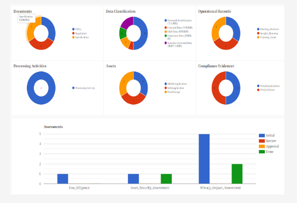 JANUSEC Privacy Screenshot 1