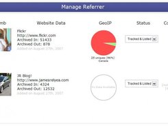 v2.0 Managing Referrer