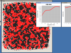 JAS-mine screenshot of Extended Schelling demo model