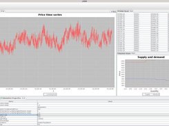 JASA running as a simulation under JABM