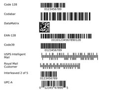 Barcodes