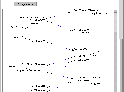 Example TCP Simulation